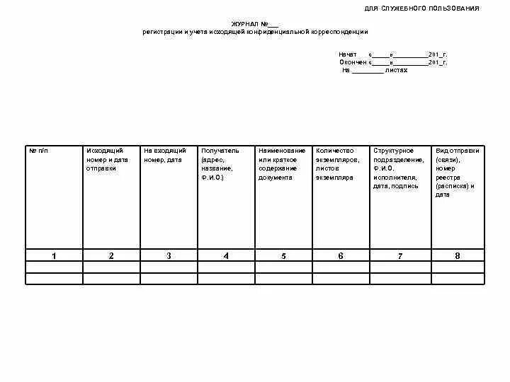 Организация работы с документами дсп. Организация работы с документами дсп
