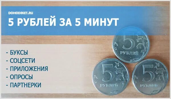 Как быстро заработать деньги в интернете за 5 минут. Заработать 200 рублей за 5 минут. Заработать за 5 минут без вложений. 5 Рублей заработала.