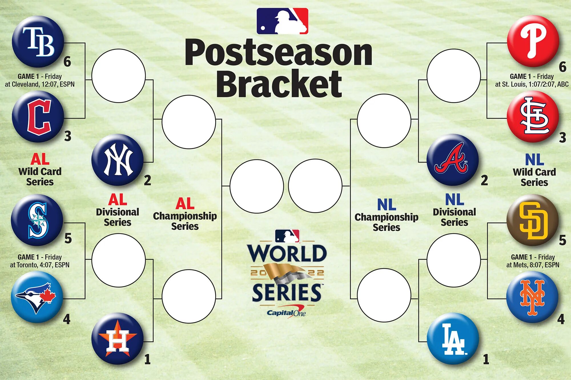 Плей офф MLB. Плей офф МЛБ 2022. Сетка плей офф МЛБ 2022. Сетка плей офф ЧМ 2022.