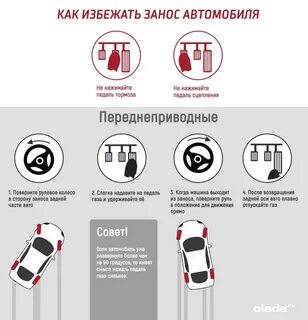 Задний привод на механике