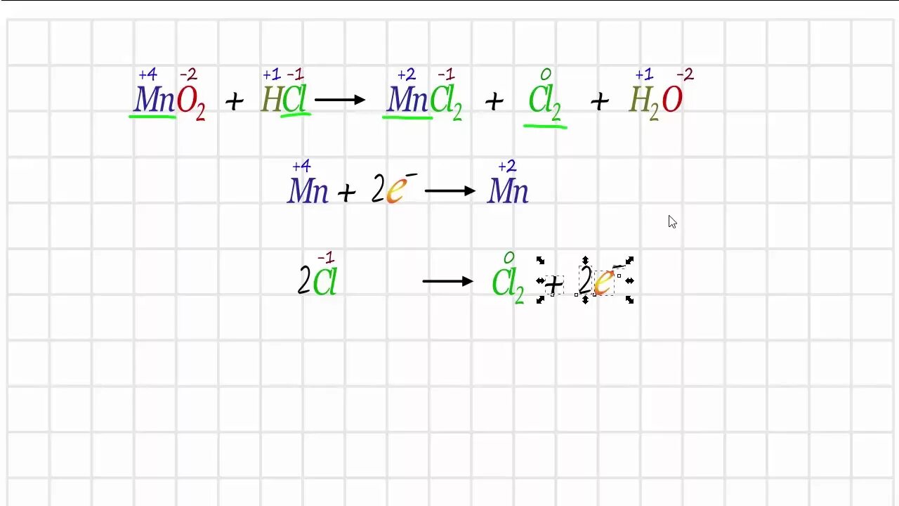 Cl2 h2o hcl hcl овр