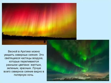 Сообщение о полярном сиянии
