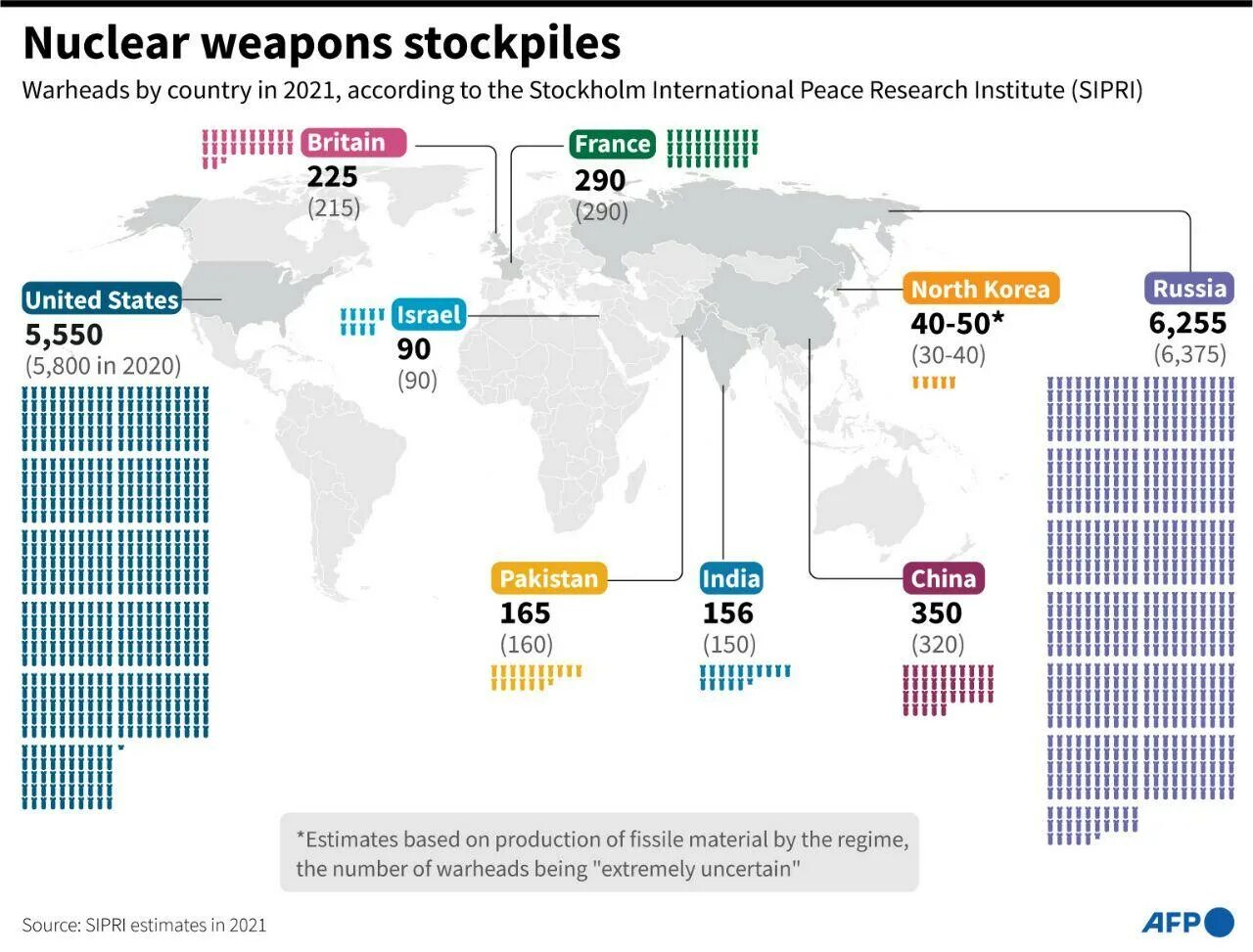 Последняя информация в стране и мире. Страны обладающие ядерным оружием. Страны ядерные державы 2022. Ядерные державы в мире 2022.