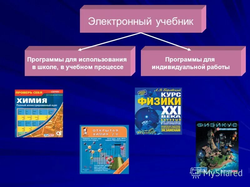 Учебник по программе irlex. Русскийызык 8 класс учебник шмелеы. Учебное пособие приложение. Русский язык 9 класс шмелев. Учебное пособие приложение.