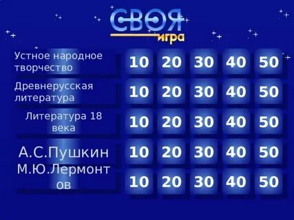 Своя игра 1 2 класс