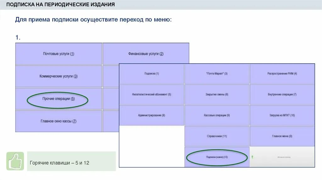 Прием подписки в плагине ЕАС ОПС. Меню ЕАС ОПС. Оформление подписки на периодические издания в ИС ЕАС ОПС. Оформление в ЕАС.