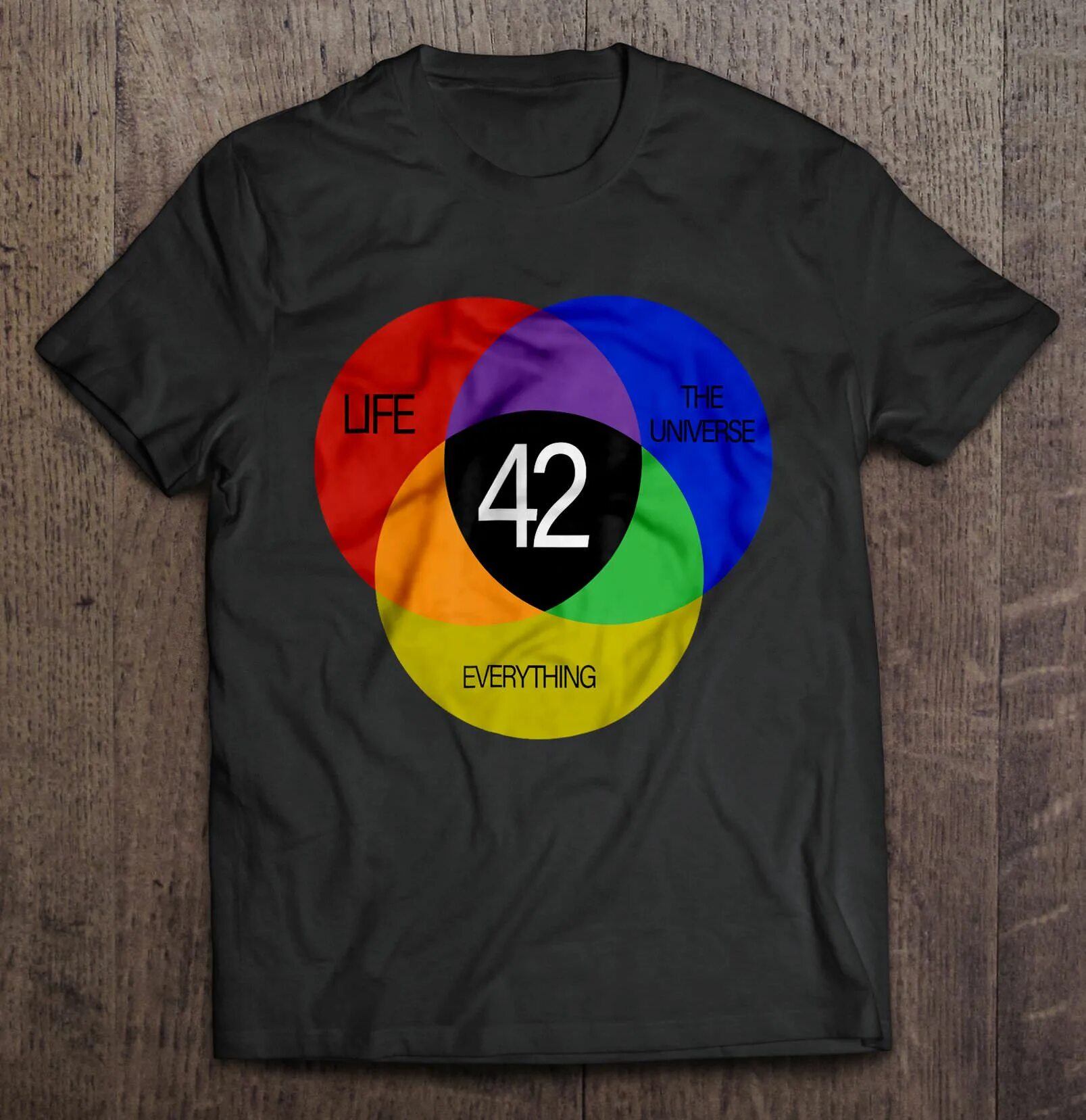 42 The answer to Life the Universe and everything футболка. The answer to Life the Universe and everything. Футболка автостопом по Вселенной. 42 Life Universe and everything.