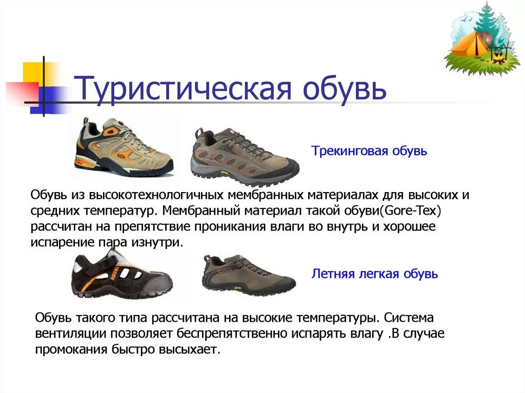 Какой обувь надо. Правильная обувь. Требования к обуви. Одежда и обувь для туризма ОБЖ. Обувь для похода ОБЖ.