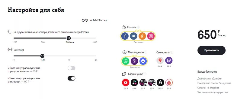 Теле2 мой разговор 2023. Настроить тариф. Настроить тариф под себя. Настройки тарифа теле2. Настроить тариф теле2 под себя.