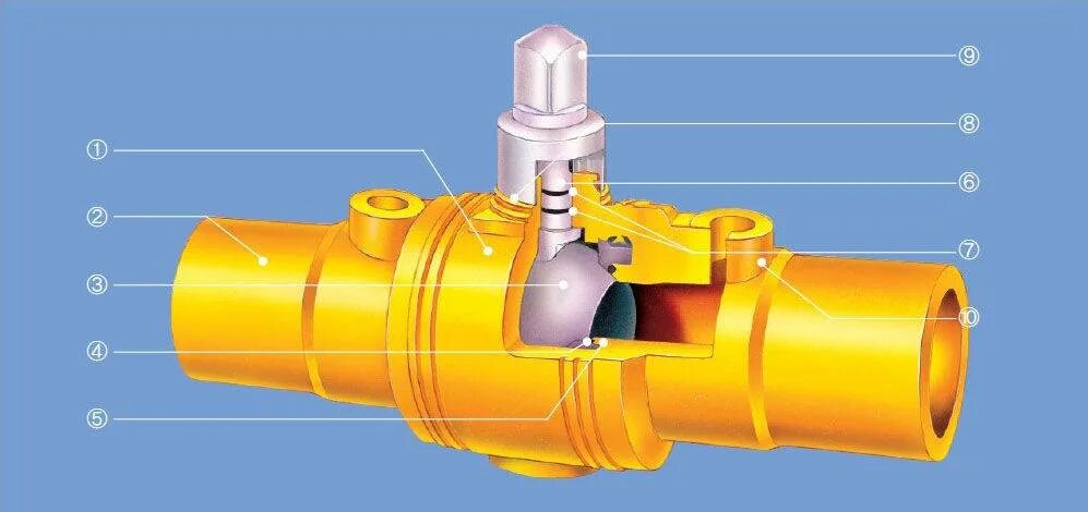 Разрез шарового крана. Газовый кран шаровый с клапаном15 DVGW gt 1 356. Газовый кран 150 шаровый подземной установки. ПЭ шаровый кран ГАЗ. Шаровой кран газопровода 1420.
