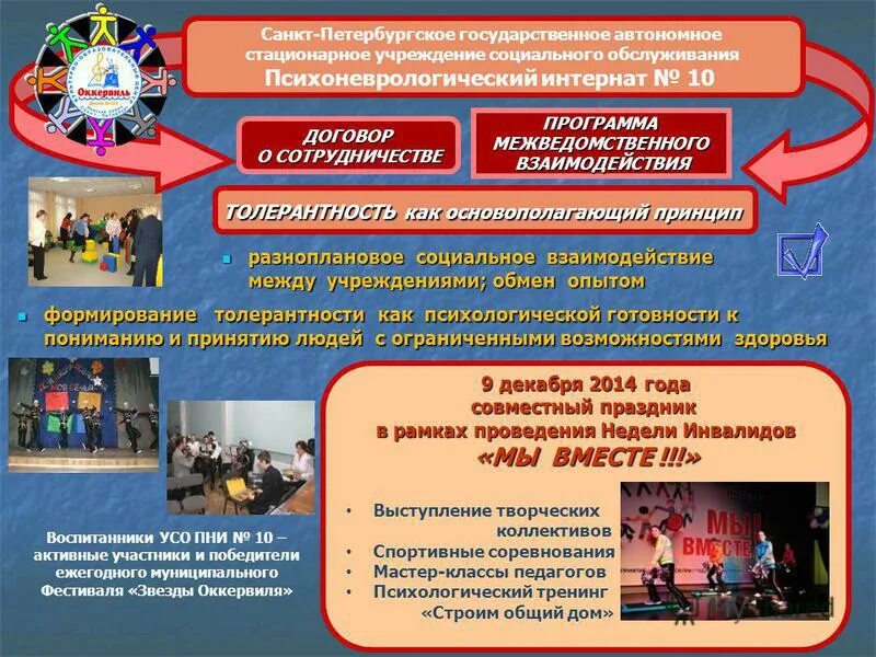 перечислите типы стационарных учреждений социального обслуживания. содержание стационарного социального обслуживания населения. социальное осбслужива. государственное стационарное учреждение социального обслуживания. стационарные организации социального обслуживания это.