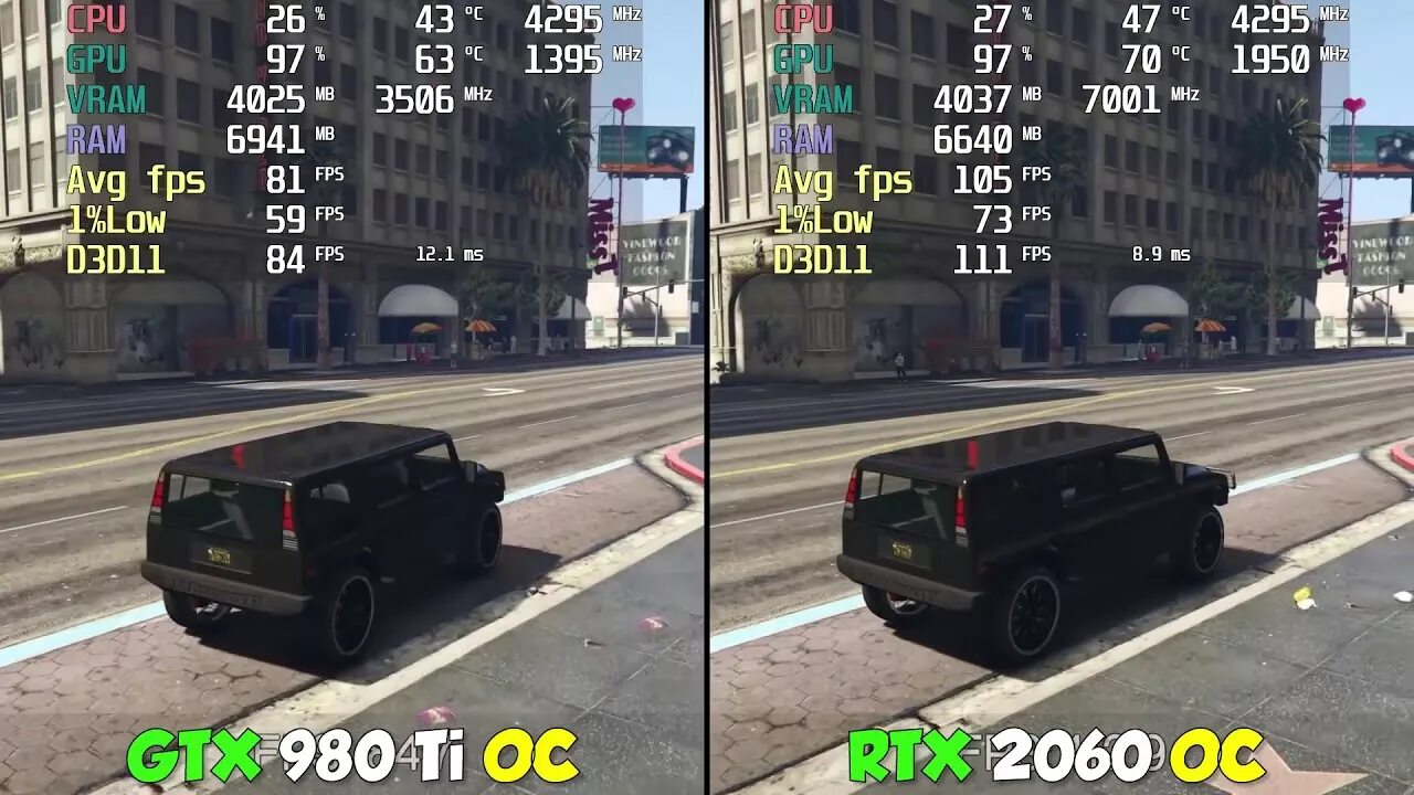 Игры с трассировкой лучей rtx. Rtx 2060 super трассировка лучей. Rtx 2070 super vs rtx 3060. Rtx 2060 super трассировка лучей. Игры для rtx 2060.