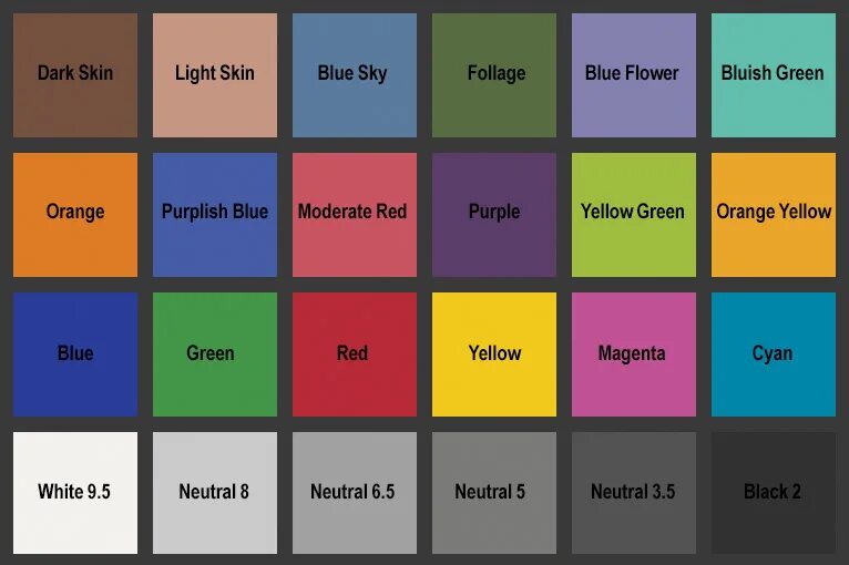 Color checker. Колор чекер. Числовые значения цвета Color Checker. COLORCHECKER 24 значения цветов. Серая карта Color Checker.