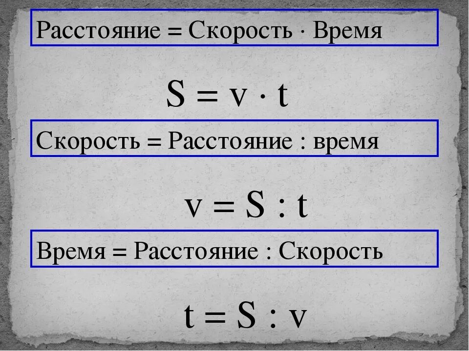 Таблица как найти скорость время расстояние. Таблица скорость время расстояние. Формула скорости времени и расстояния таблица. Скорость время расстояние формулы 5 класс таблица. Как находится скорость расстояние