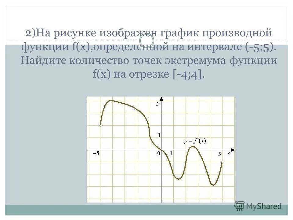 8 на рисунке изображен график функции найдите. На рисунке изображен график производной функции. Функция и производная на графике. На рисунке изображён график функции Найдите. На рисунке изображён график функции f x.