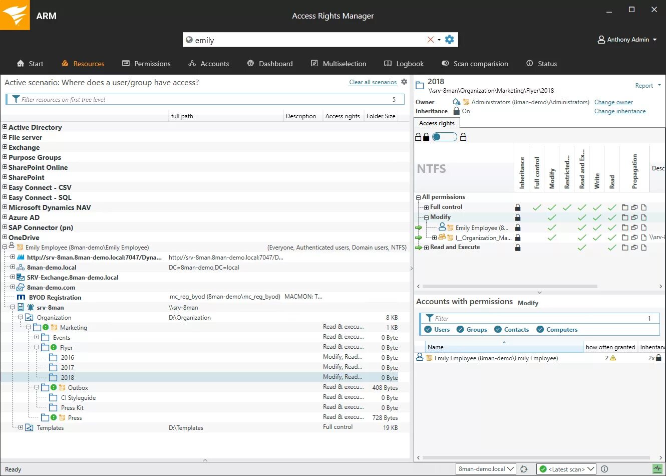 Access rights Management. Access rights Manager от SOLARWINDS. SOLARWINDS Arm. Access rights Manager от SOLARWINDS лого. Content permissions