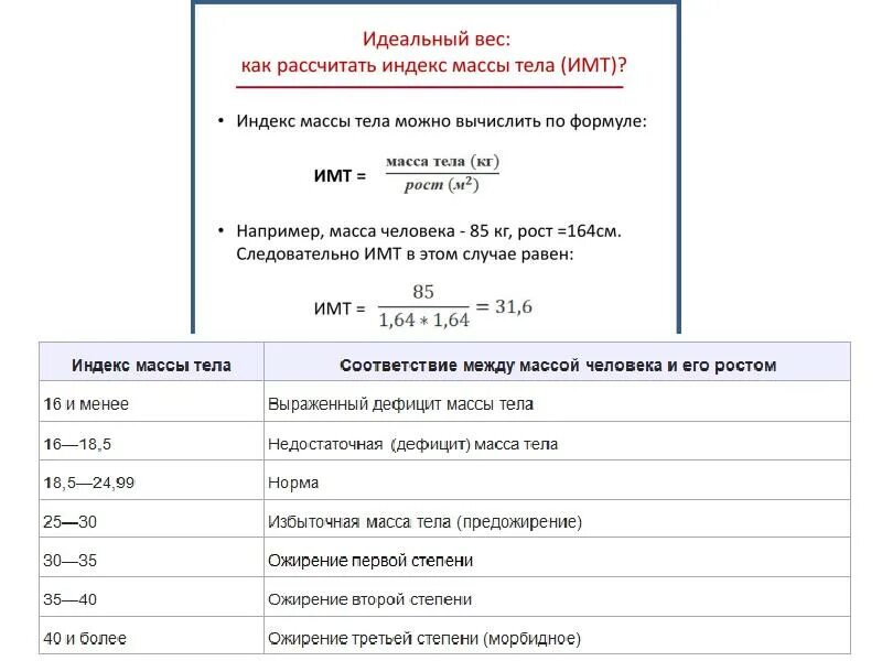 По каким формулам можно рассчитать массу. Вычислите весовой индекс массы тела. Как рассчитать индекс массы тела пример. Как рассчитать свой вес. Как правильно рассчитать идеальный вес.