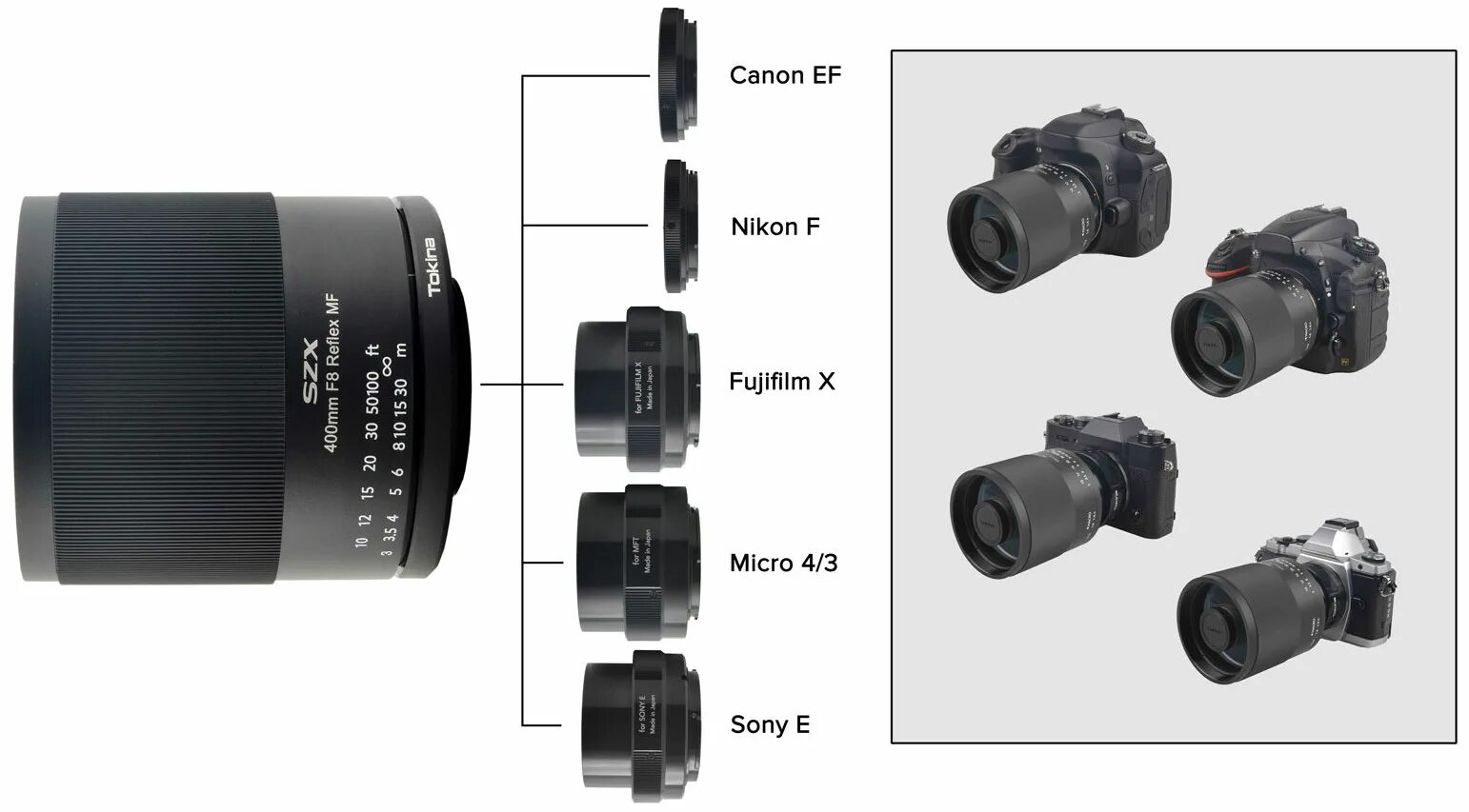 Теле микро. Tokina SZX 400mm. Tokina SZX super tele 400mm f8 MF Nikon z. Объектив Mirror Lens 400mm f8 Kenko. Tokina SZX 400mm f/8.