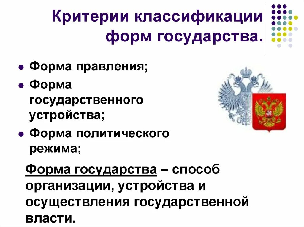 Критерии классификации форм правления