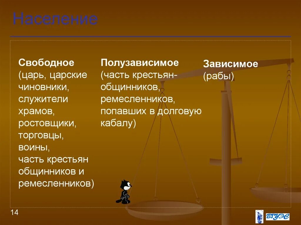 Разорившийся общинник попавший в долговую кабалу. Зависимое и полузависимое население. Таблица свободное население и Зависимое и полузависимое. Государство и право Вавилона реферат. Таблица свободные и зависимые люди в древней Руси.