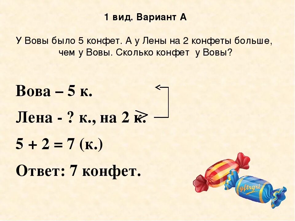 Образец решения задачи 1 класс. Условия задачи по математике 1 класс. Условие задачи 1 класс. Краткая запись задачи.