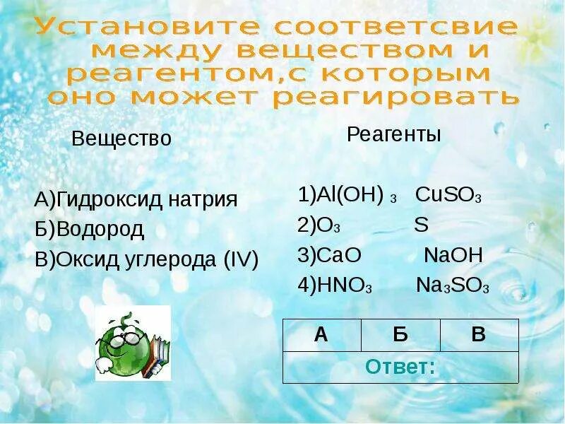 H2so4 реагенты