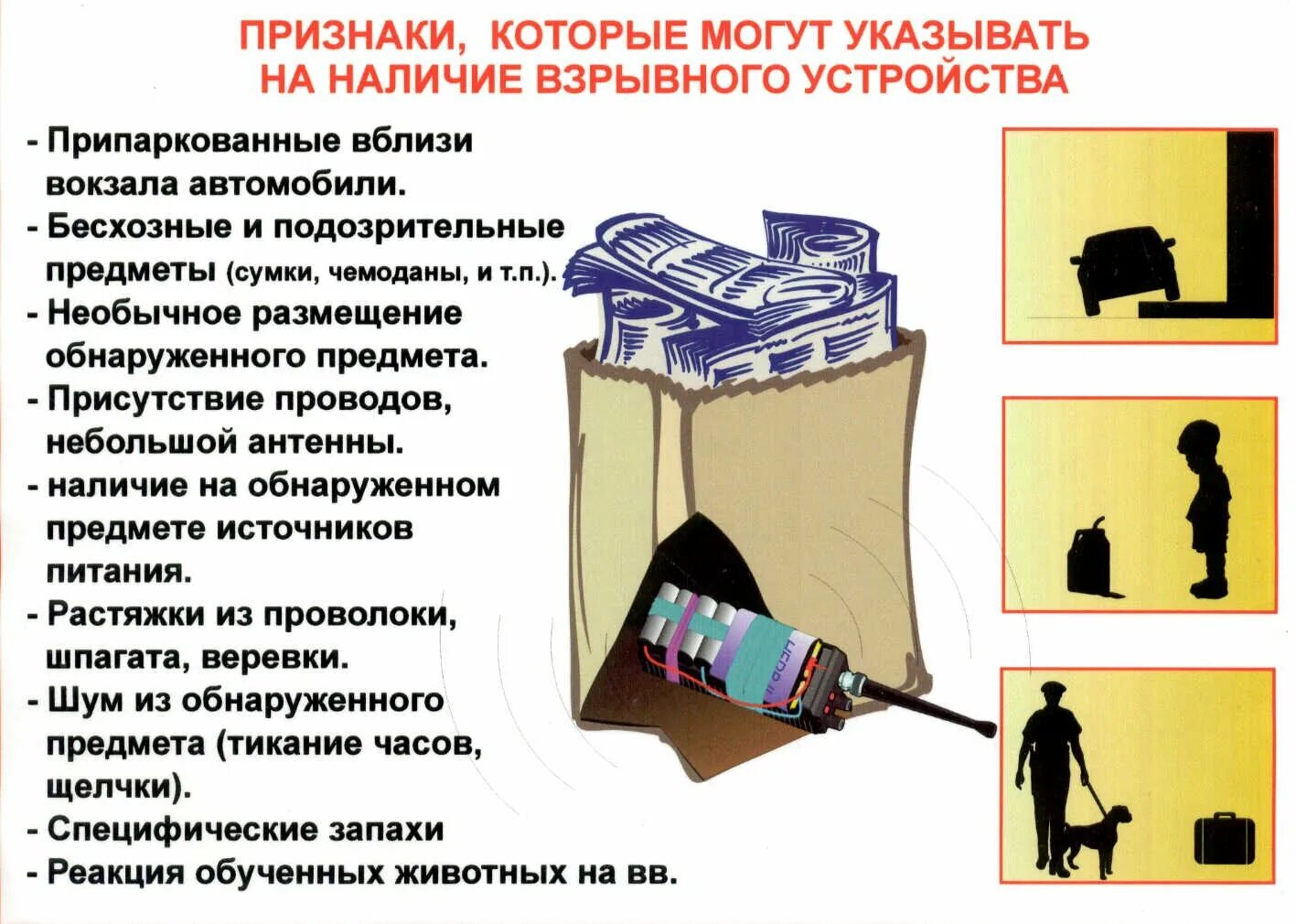 Алгоритм поиска взрывных устройств. Признаки которые могут указывать на наличие взрывных устройств. подозрительный предмет терроризм. признаки подозрительного предмета. примеры подозрительных предметов.