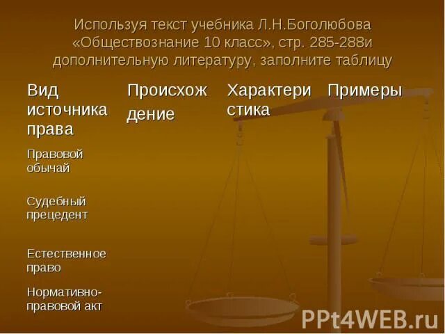 Право 010. Право 010