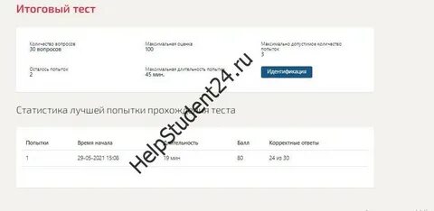 Тесты синергия 3 семестр