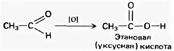 Формула уксусной кислоты