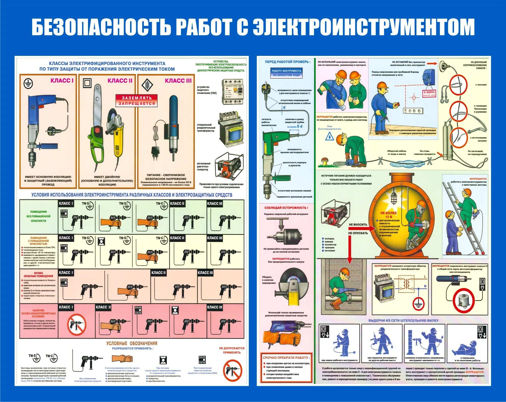 Требования по электробезопасности к электрооборудованию. Техника безопасности электроинструмент. Требования безопасности с электроинструментом. Плакат «электробезопасность».