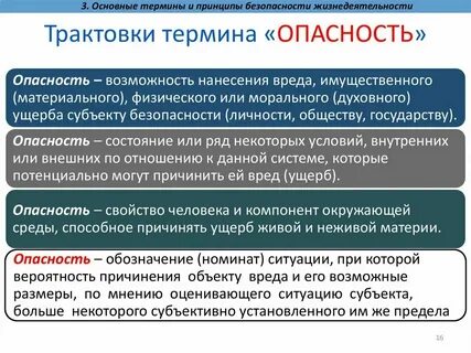 2 укажите верное определение понятия гостиная сотня