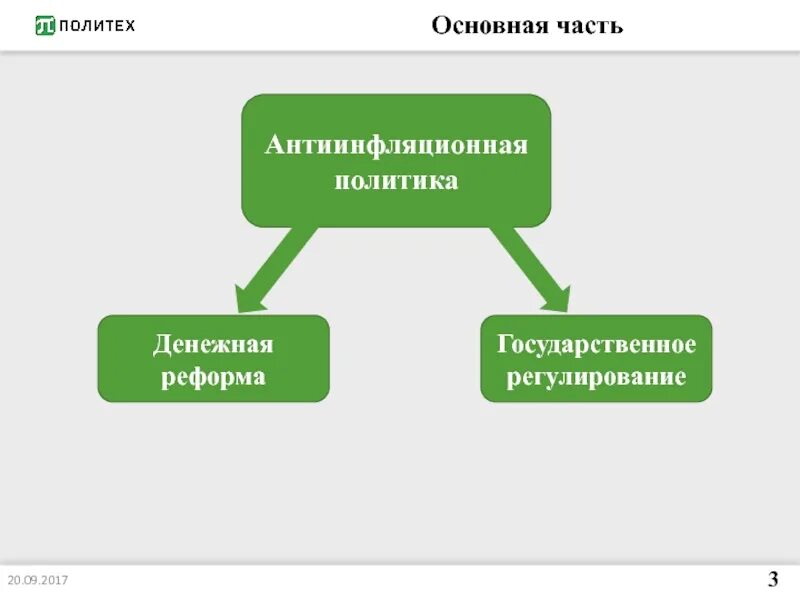 Антиинфляционная политика государства. Денежные реформы и антиинфляционная политика. Государственная политика в период инфляции. Антиинфляционная политика стратегия и тактика. Денежные реформы инфляции