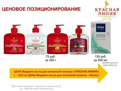 Красная линия номер