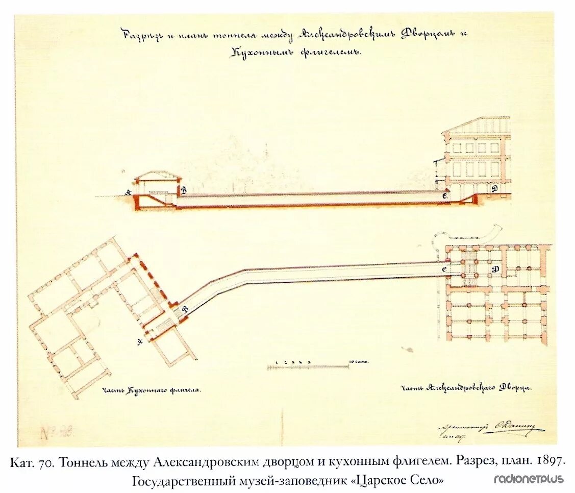 Царское метро. Царское село подземные ходы. Кухонный флигель Александровского дворца. Схема Александровского дворца в Царском селе. Кухонный корпус Александровского дворца.