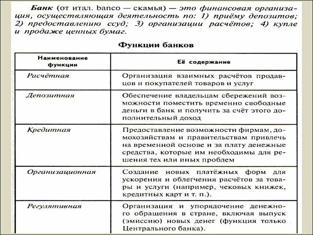 Финансовые банки егэ план. Банки и их функции банковская система РФ. Функции коммерческих банков таблица. Функции центрального банка и коммерческих банков. Функции коммерческого банка.