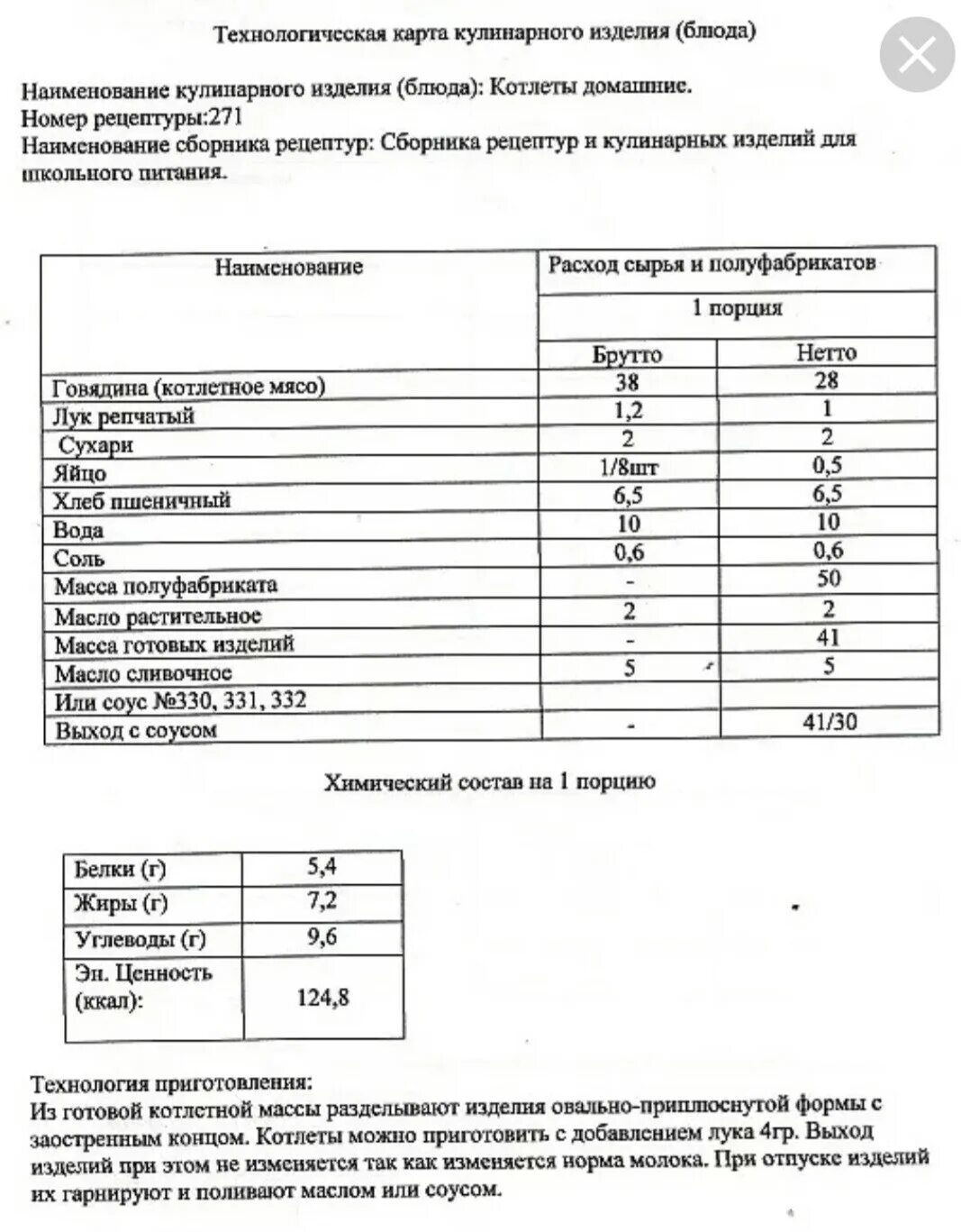 Котлета мясная технологическая карта для ДОУ. Технологическая карта приготовления котлет из говядины. Технологическая карта котлет котлет куриных. Технологическая карта фарша мясного приготовления котлет. Технологическая карта школьной столовой