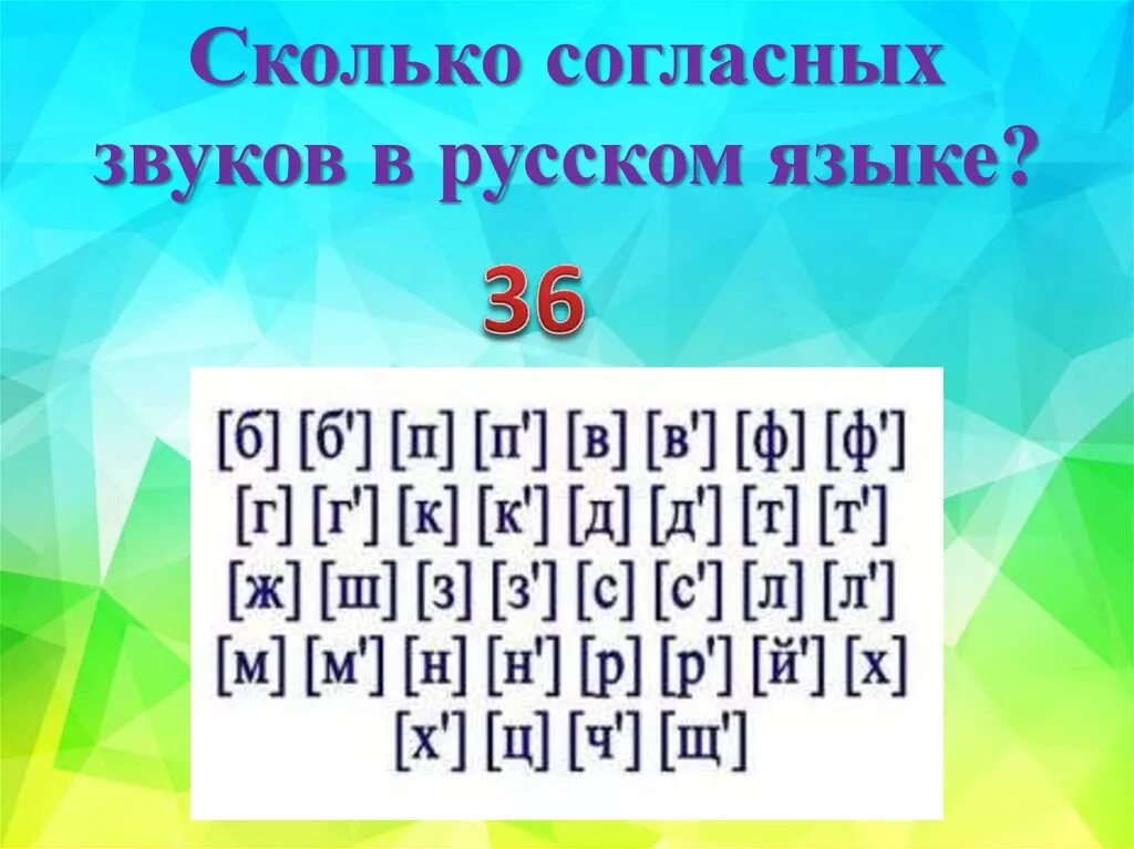 Сколько алфавите букв гласных звуков. Сколько согласных звуков. Сколько согласных звуков в русском. Согласные звуки сколько. Сколько согласных зауков в русском я.