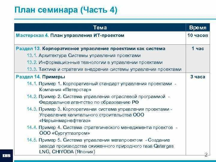 Планирование семинаров. План семинара. План тренинга. План семинарского занятия. План программы семинара.