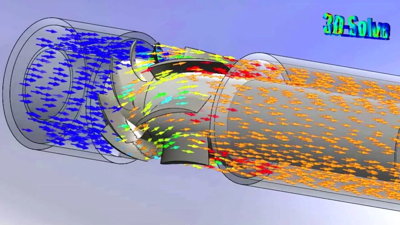 Solidworks flow simulation кожухотрубный теплообменник. Моделирование жидкостей. Ансис гидродинамика. Comsol моделирование жидкостей. Моделирование методом конечных элементов.