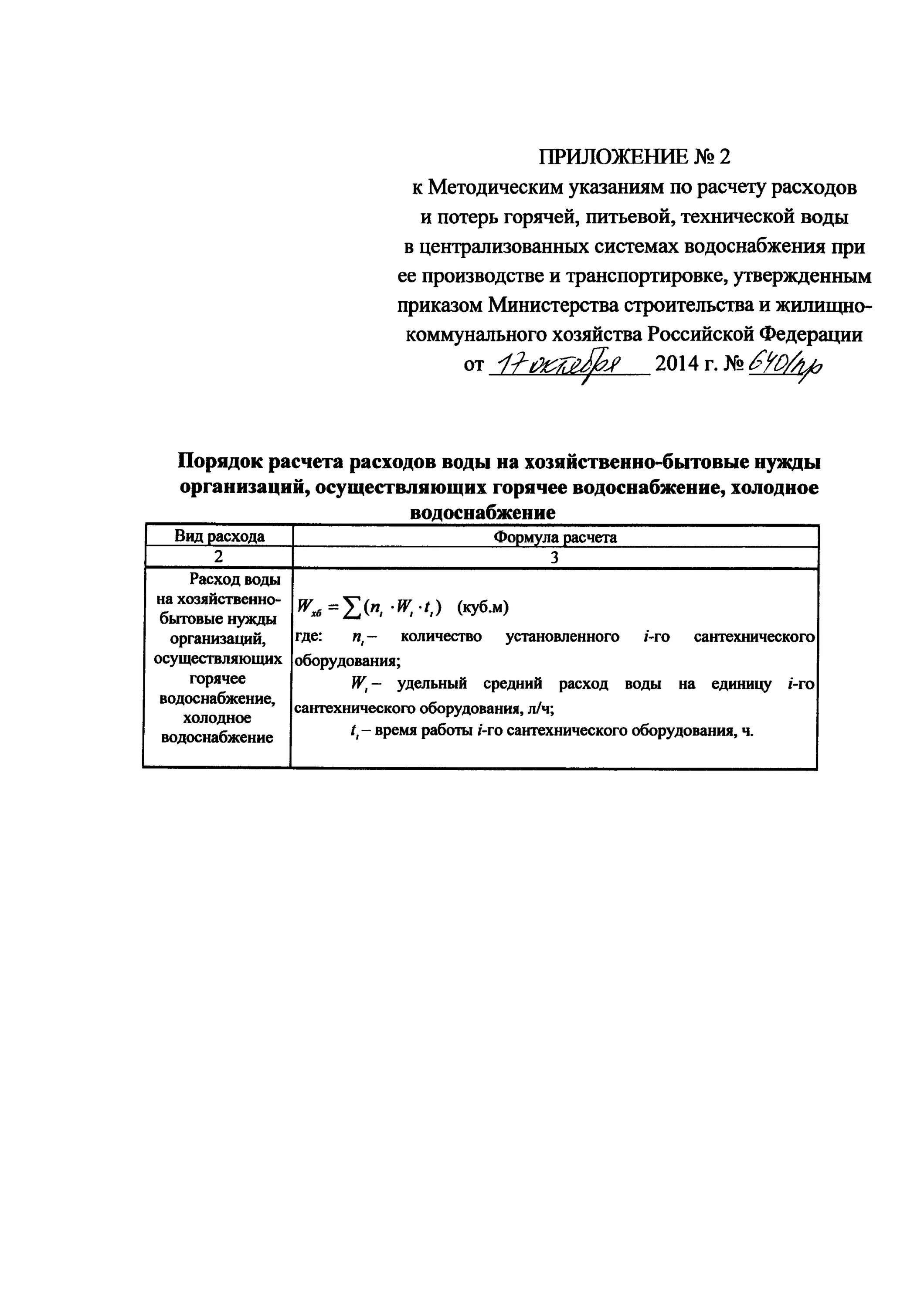 Учет потерь воды. Технические потери воды. Нормативы потерь воды. Расчет потерь воды в централизованных системах водоснабжения excel. Норматив потерь при водоснабжении.