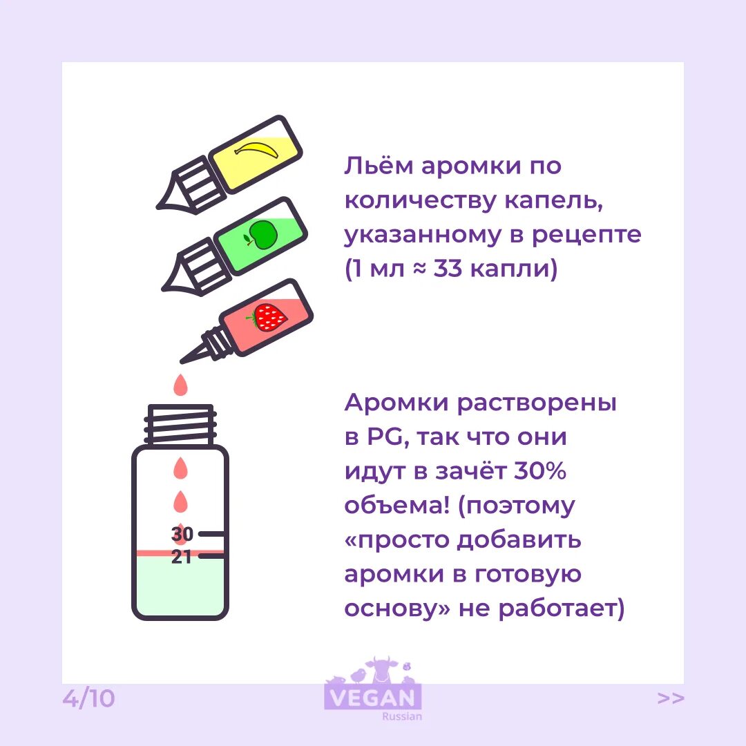 Объем капли в мл. 30 Капель это сколько мл. Капли в миллилитры. Объём капли воды в миллилитрах. Сколько капель в 1 литре