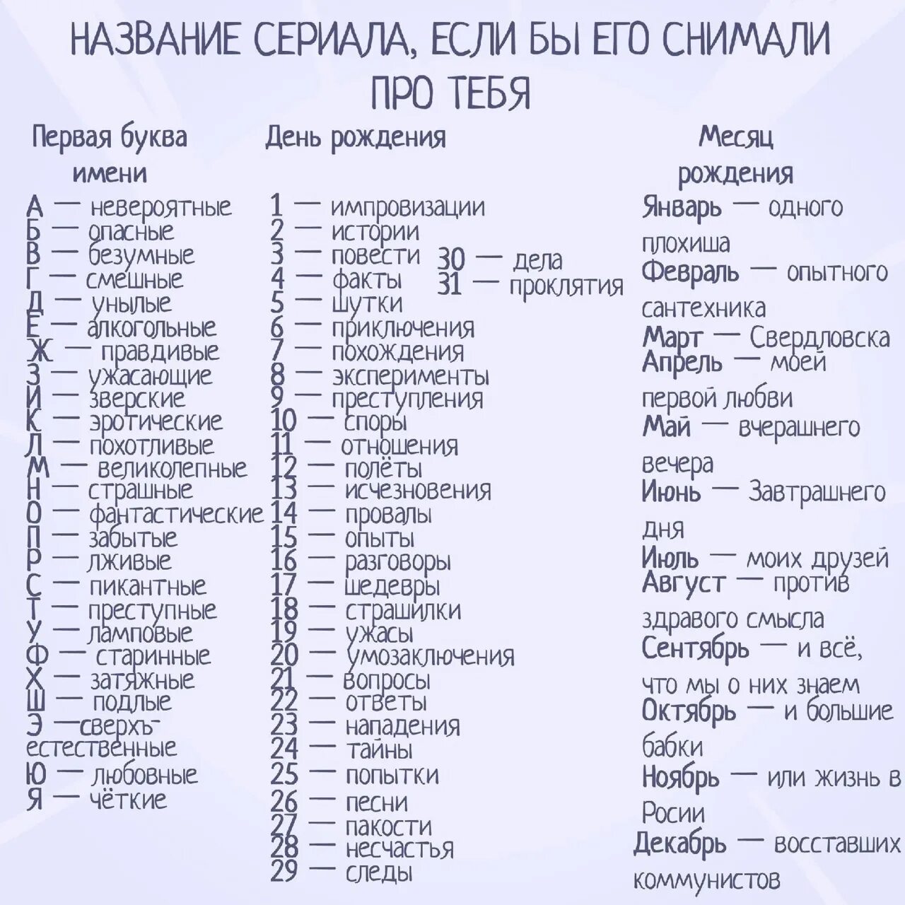 Придумай клички на имя. Придумать название. Придумай название книги. Как придумать название книги.