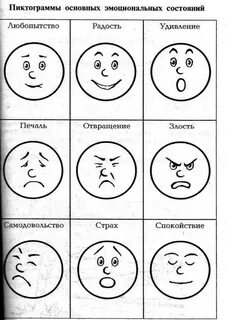 Настроение человека название