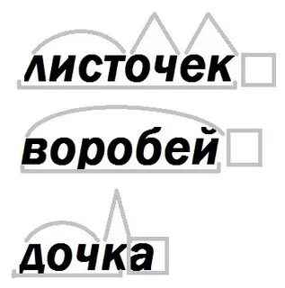 Разбор слова лист 3 класс