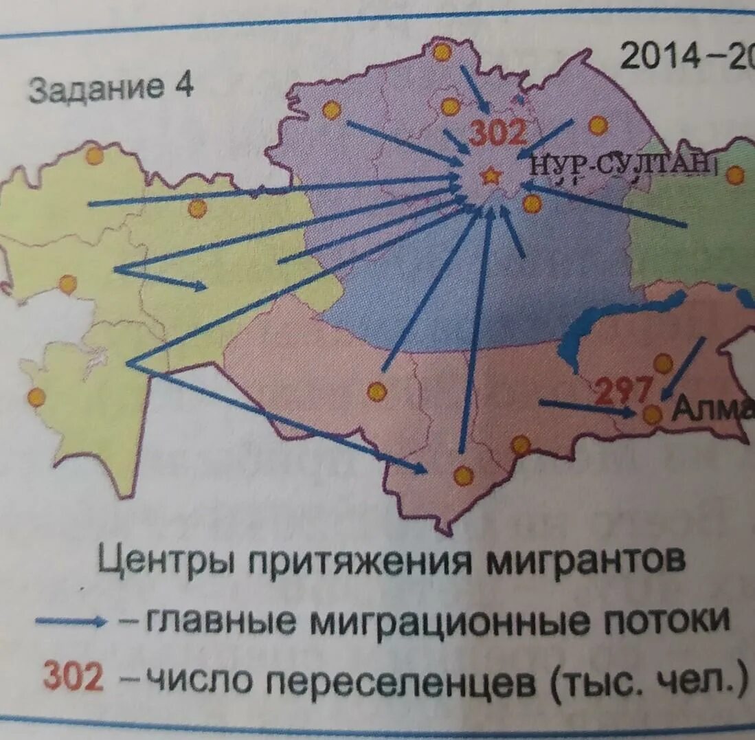 Центры притяжения мигрантов. Центр притяжения. Новые центры притяжения мигрантов. Регионы центры притяжения мигрантов. Главными центрами притяжения