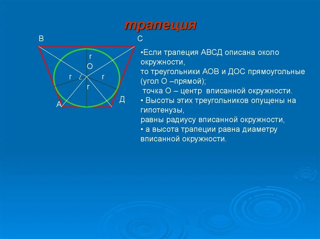 Точка а центр окружности авсд