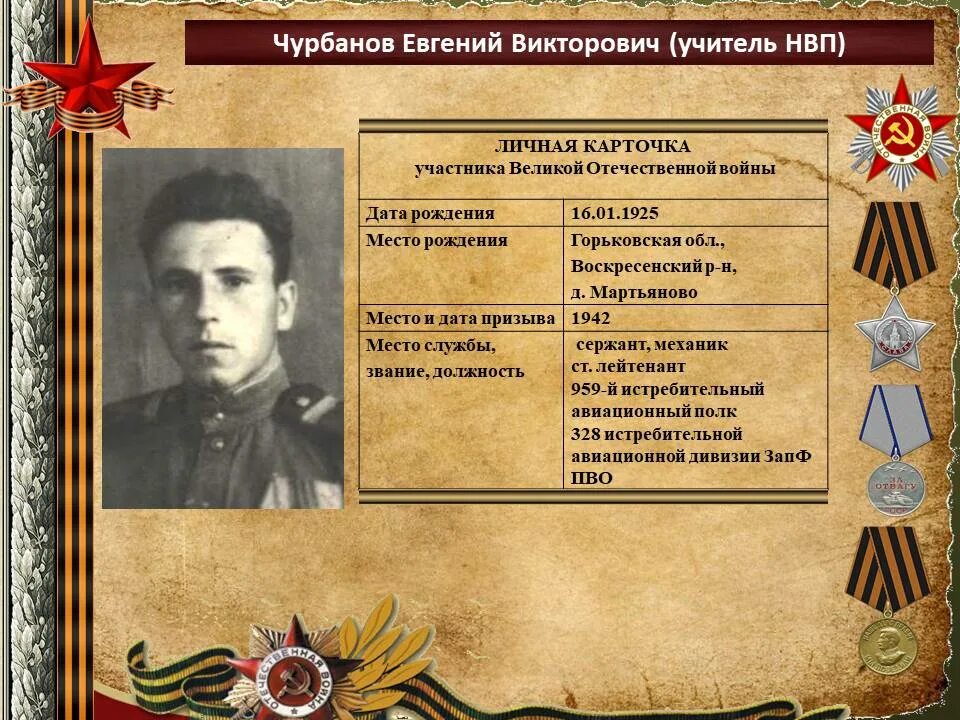учителя в годы вов. сельская школа в годы войны 1941-1945. педагоги в годы великой отечественной. педагоги в годы великой отечественной. педагоги в годы великой отечественной.