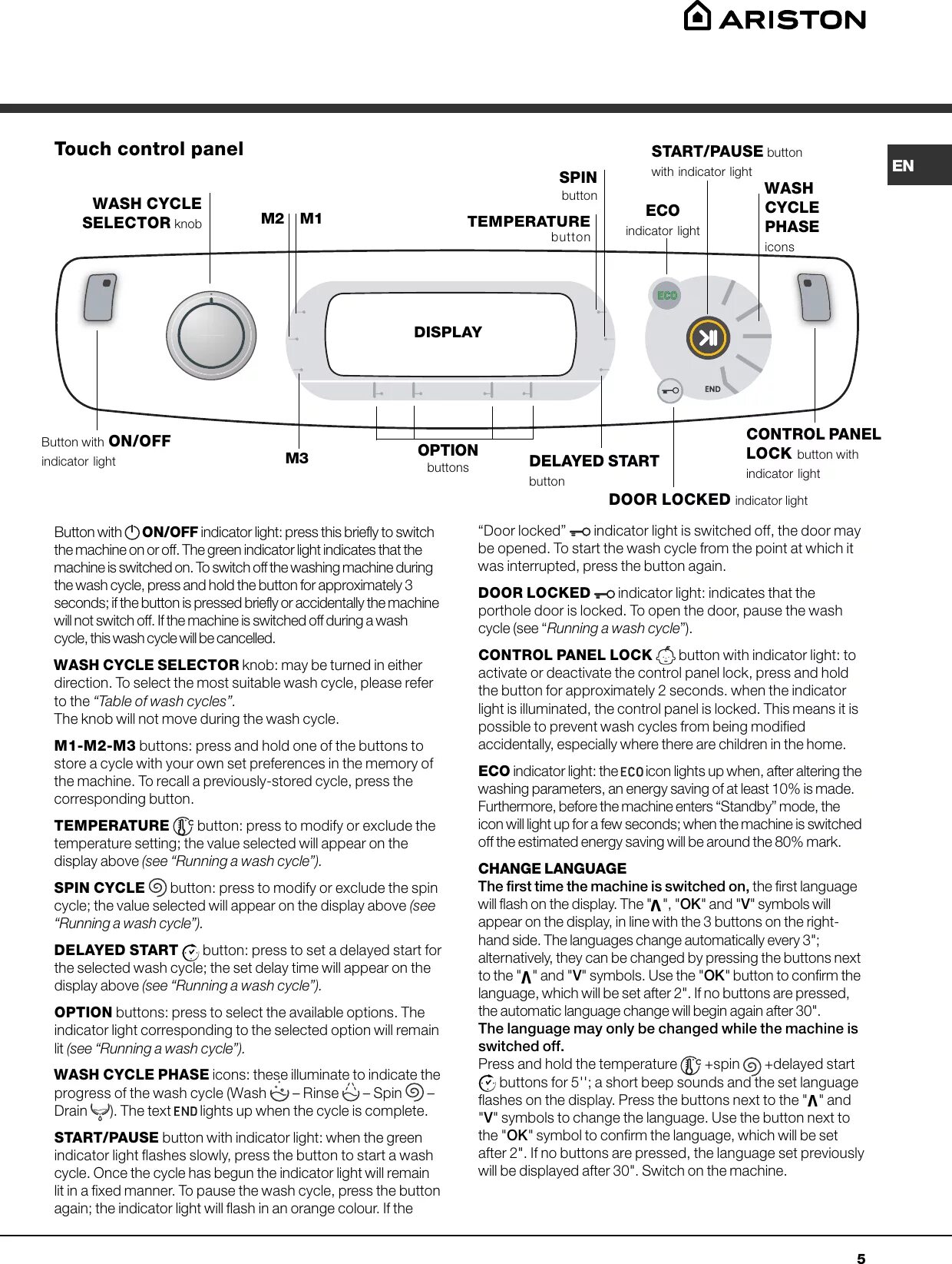 Стиральная машина Hotpoint Ariston Aqualtis. Hotpoint Ariston Aqualtis инструкция. Стиральная машина Hotpoint Ariston мигает кнопки управления. Панель управления стиральной машины Hotpoint Ariston. Кнопки hotpoint ariston