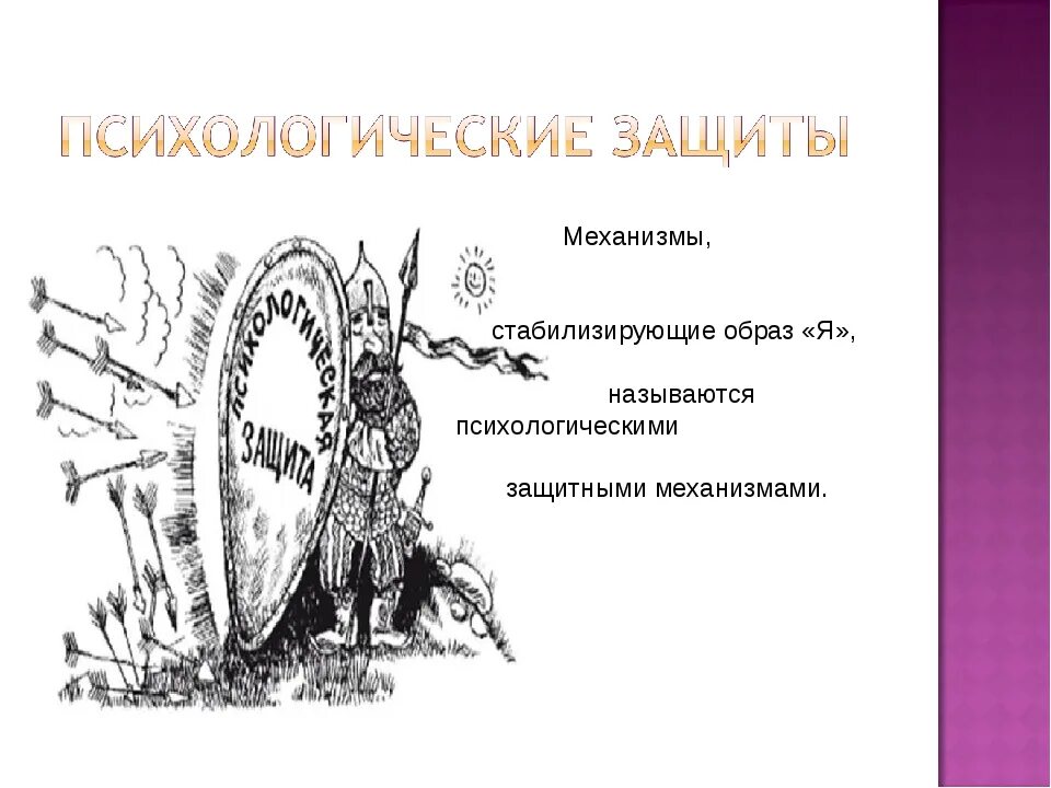 Психологические защиты кратко. Защитные механизмы психики вытеснение. механизмы психологической защиты: 1. вытеснение. защитные механизмы психики по фрейду. механизм психологической защиты репрессия.